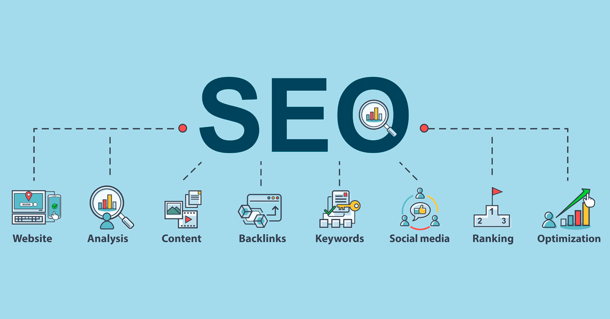 La Importancia Del Seo En Una Estrategia De Marketing Digital Loquequierasya Com